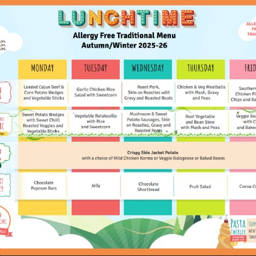 Allergy Menus
